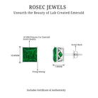 Princess Cut Lab Grown Emerald Solitaire Stud Earrings Lab Created Emerald - ( AAAA ) - Quality - Rosec Jewels