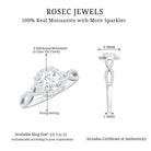 1.75 CT Moissanite Halo Engagement Ring with Criss Cross Shank Moissanite - ( D-VS1 ) - Color and Clarity - Rosec Jewels